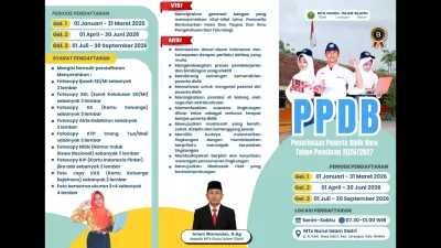 SISTEM PENERIMAAN SISWA BARU